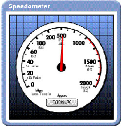 Как измерить скорость интернета?