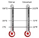 Как перевести градусы Фаренгейта в Цельсия и наоборот?